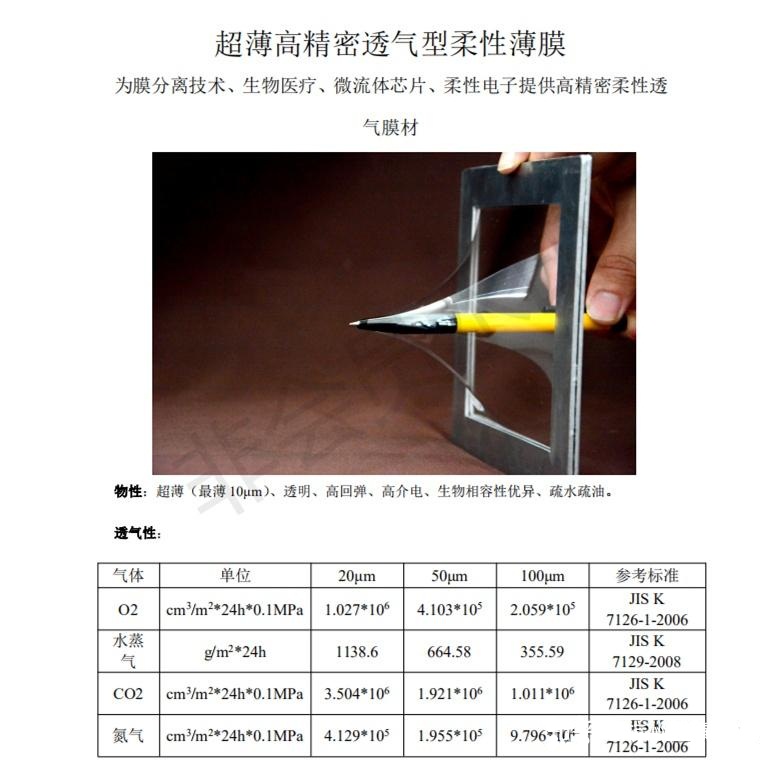 硅胶膜